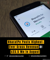 BharatPe Posts Highest-Ever Gross Revenue Of $23.5 Mn In August