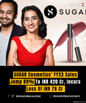 SUGAR Cosmetics’ FY23 Sales Jump 89% To INR 420 Cr, Incurs Loss Of INR 76 Cr