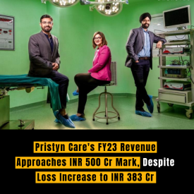 Pristyn Care's FY23 Revenue Approaches INR 500 Cr Mark, Despite Loss Increase to INR 383 Cr