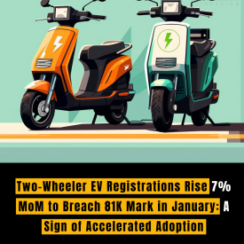 Two-Wheeler EV Registrations Rise 7% MoM to Breach 81K Mark in January: A Sign of Accelerated Adoption