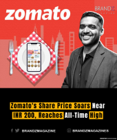 Zomato's Share Price Soars Near INR 200, Reaches All-Time High