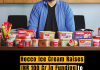 Hocco Ice Cream Raises INR 100 Cr in Funding to Accelerate Growth
