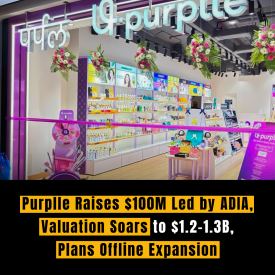 Purplle Raises $100M Led by ADIA, Valuation Soars to $1.2-1.3B, Plans Offline Expansion