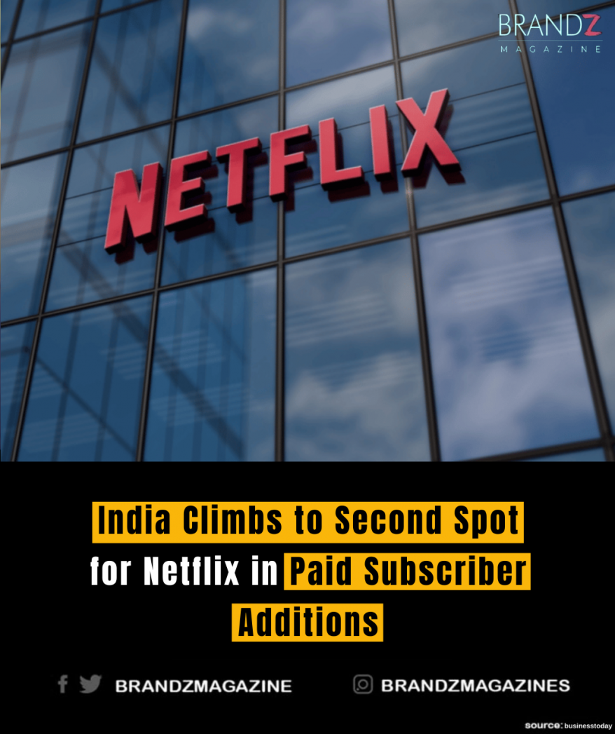 India Climbs to Second Spot for Netflix in Paid Subscriber Additions