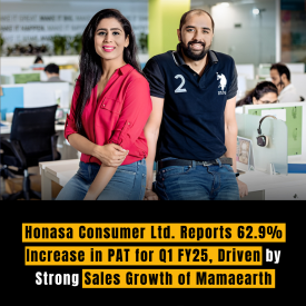 Honasa Consumer Ltd. Reports 62.9% Increase in PAT for Q1 FY25, Driven by Strong Sales Growth of Mamaearth