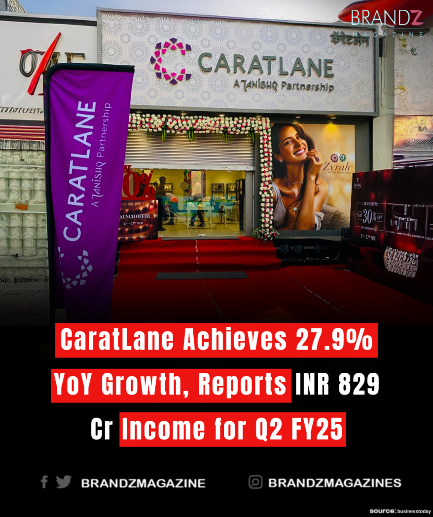 CaratLane Achieves 27.9% YoY Growth, Reports INR 829 Cr Income for Q2 FY25