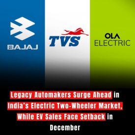 Legacy Automakers Surge Ahead in India’s Electric Two-Wheeler Market, While EV Sales Face Setback in December