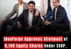 IdeaForge Approves Allotment of 8,198 Equity Shares Under ESOP, Boosting Employee Engagement